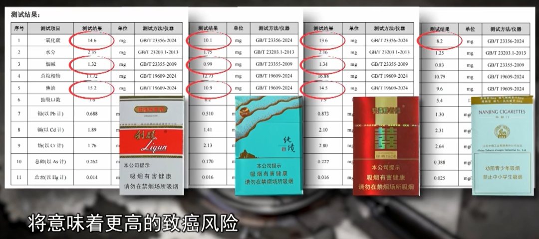 世界杯手机版安装-“中国便利店之王”卖假货,3.15第一雷爆了